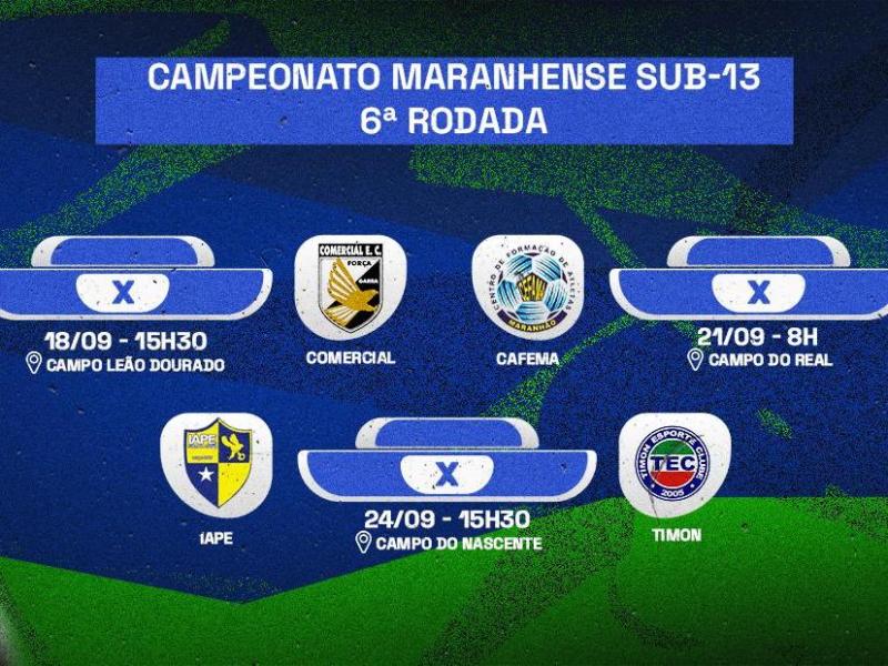 Campeonato Maranhense Sub-13 segue com a 6ª rodada