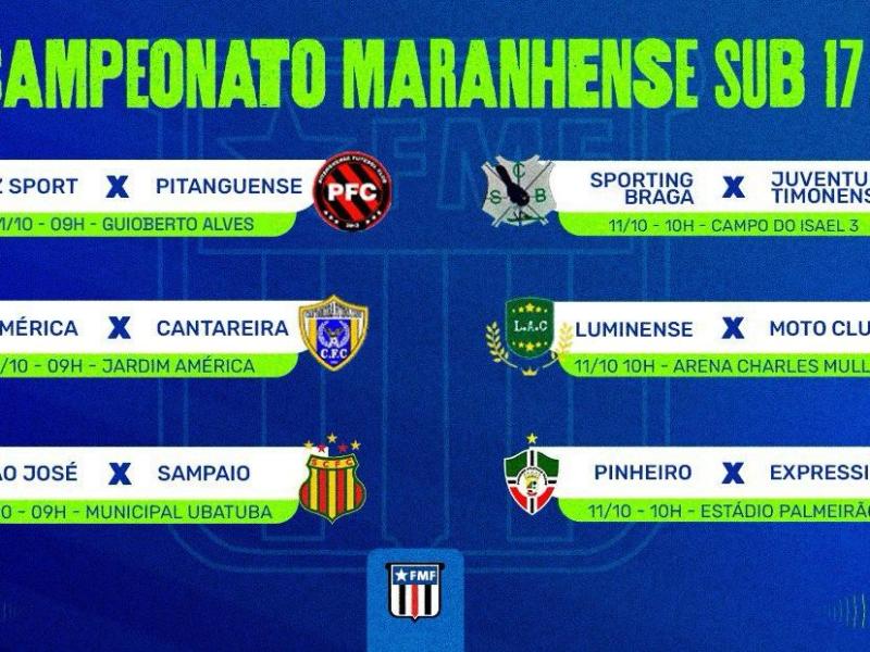 Campeonato Maranhense Sub-17 tem nova rodada nesta semana