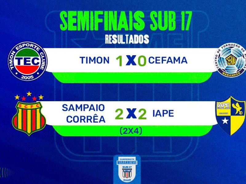 Semifinais do Maranhense Sub-17 definem finalistas 